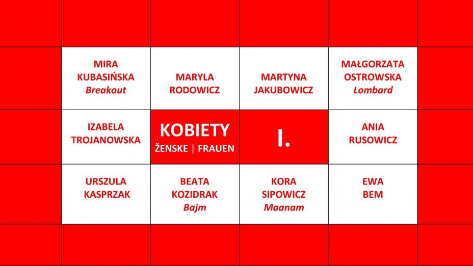 Kobiety | Ženske | Frauen 