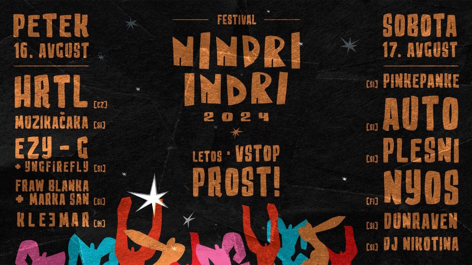 Nindri Indri v Murski Soboti I Nindri Indri in Murska Sobota